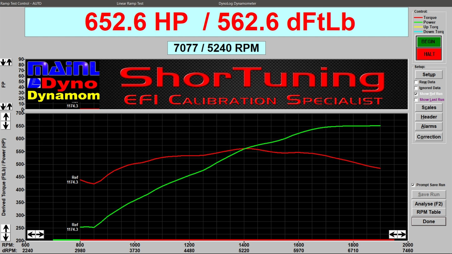 ShorTuning LTx SMRX Stroker Camshaft