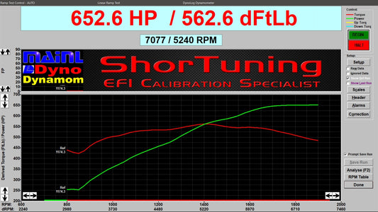 ShorTuning LTx SMRX Stroker Camshaft
