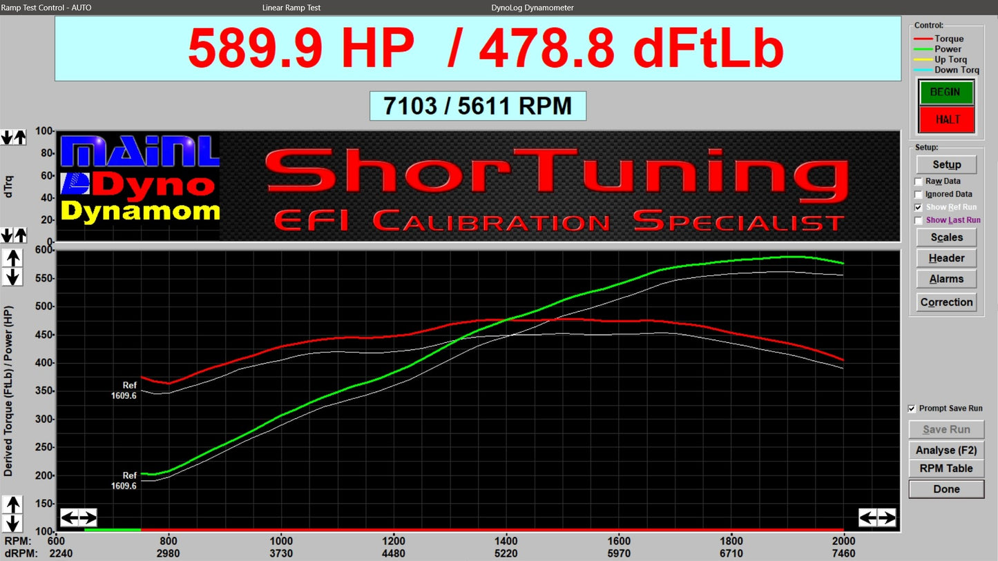 ShorTuning LTx SMR3 SnakSkinR Camshaft