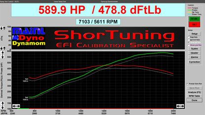 ShorTuning LTx SMR3 SnakSkinR Camshaft